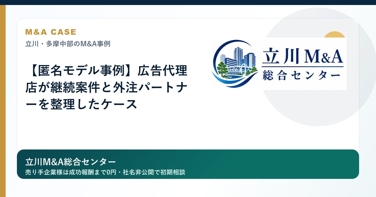 【匿名モデル事例】広告代理店が継続案件と外注パートナーを整理したケースのロゴ入りアイキャッチ画像