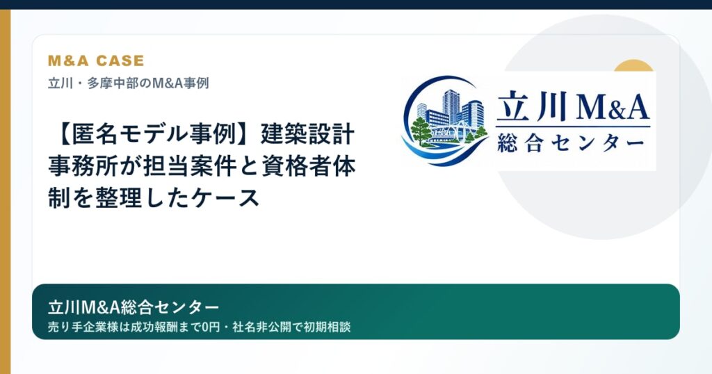 【匿名モデル事例】建築設計事務所が担当案件と資格者体制を整理したケースのロゴ入りアイキャッチ画像