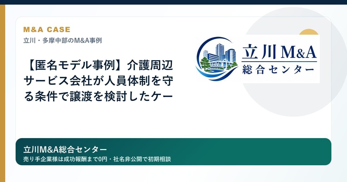 【匿名モデル事例】介護周辺サービス会社が人員体制を守る条件で譲渡を検討したケースのロゴ入りアイキャッチ画像
