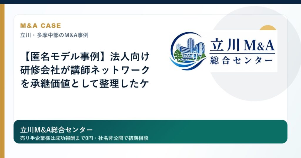 【匿名モデル事例】法人向け研修会社が講師ネットワークを承継価値として整理したケースのロゴ入りアイキャッチ画像