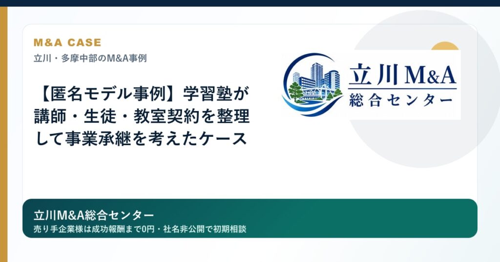 【匿名モデル事例】学習塾が講師・生徒・教室契約を整理して事業承継を考えたケースのロゴ入りアイキャッチ画像