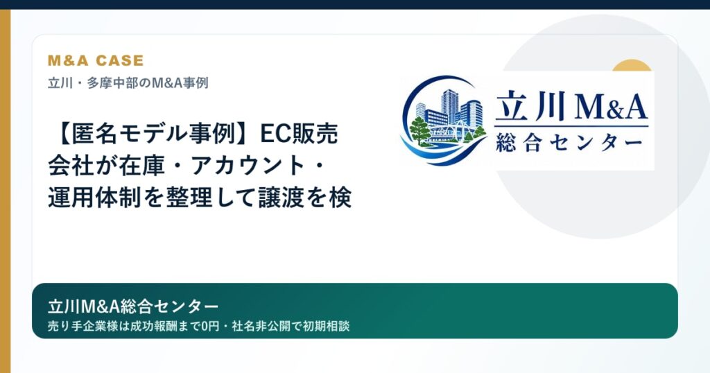 【匿名モデル事例】EC販売会社が在庫・アカウント・運用体制を整理して譲渡を検討したケースのロゴ入りアイキャッチ画像