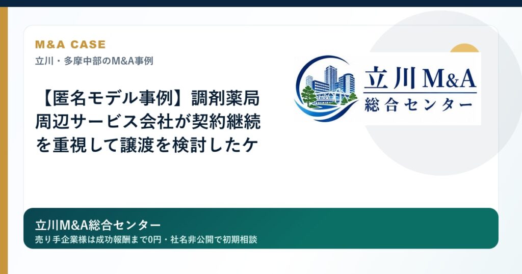【匿名モデル事例】調剤薬局周辺サービス会社が契約継続を重視して譲渡を検討したケースのロゴ入りアイキャッチ画像