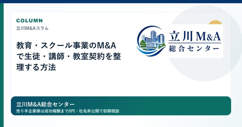 教育・スクール事業のM&Aで生徒・講師・教室契約を整理する方法のロゴ入りアイキャッチ画像