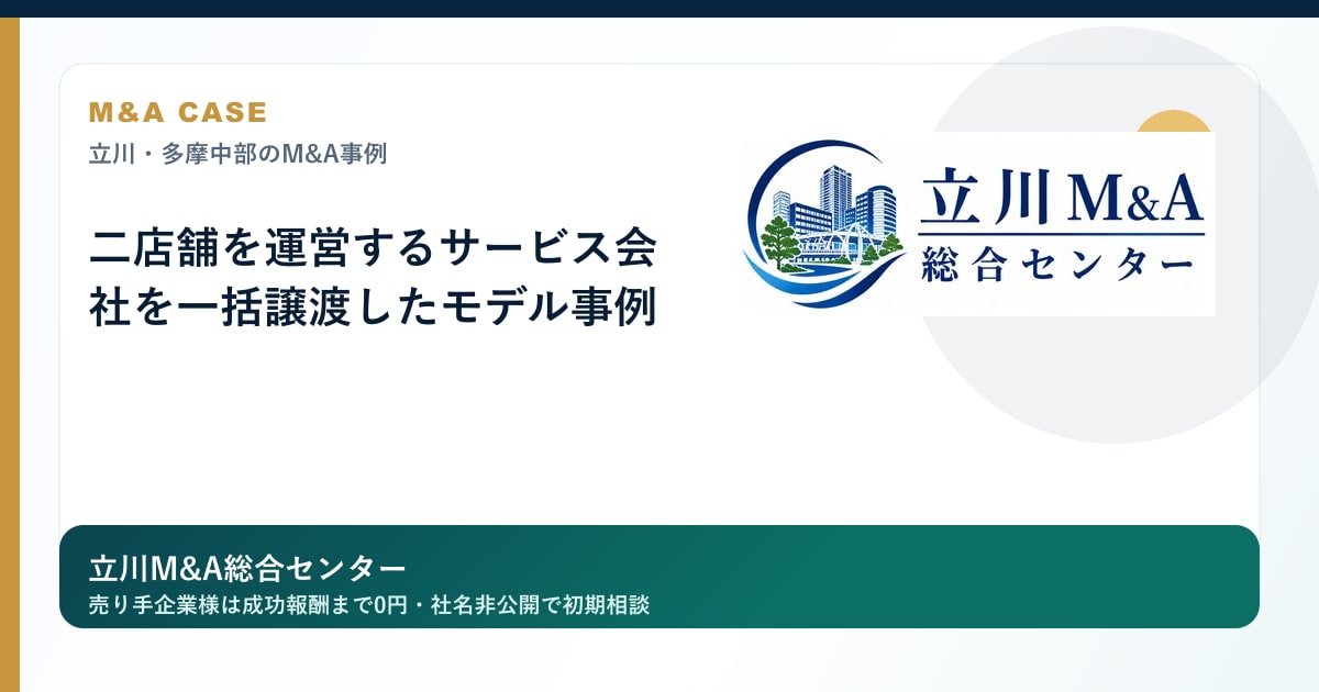 二店舗を運営するサービス会社を一括譲渡したモデル事例のロゴ入りアイキャッチ画像