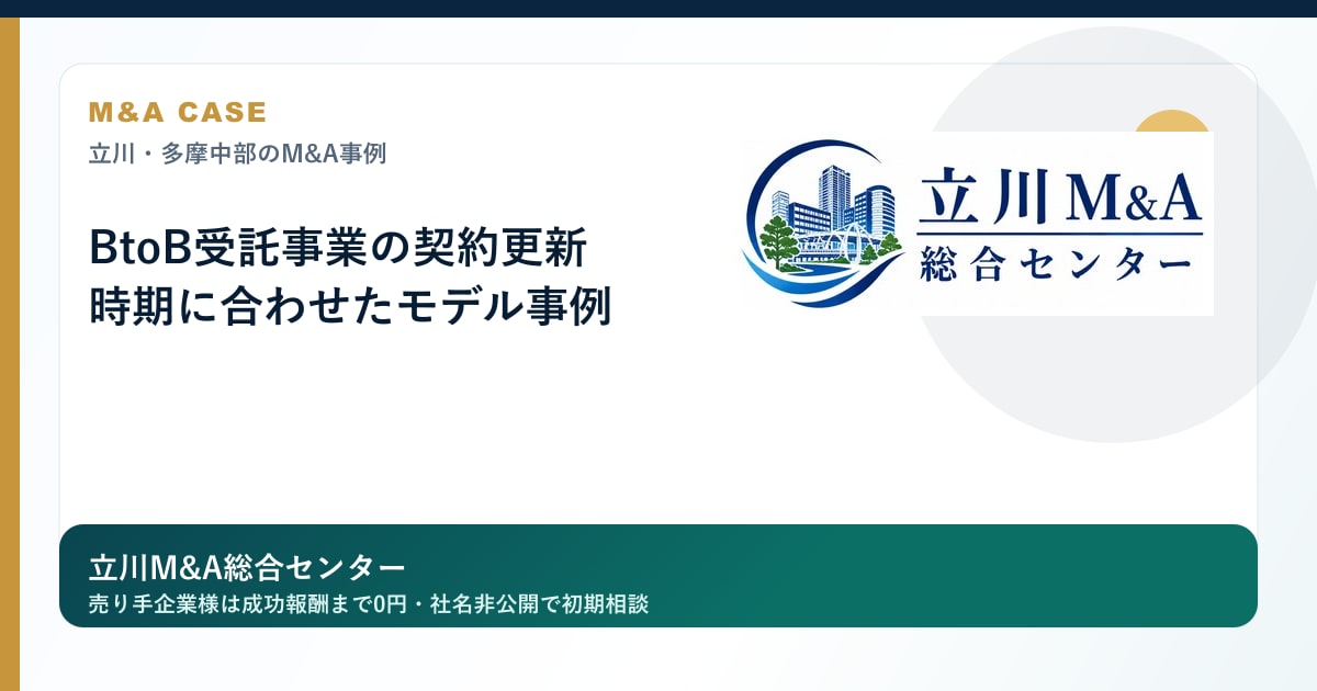 BtoB受託事業の契約更新時期に合わせたモデル事例のロゴ入りアイキャッチ画像